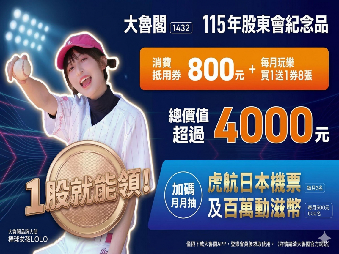 2026大魯閣股東會紀念品！19元零股拿4200元大禮包、股價漲停…最後買進日、何時發放、怎麼領怎麼用必看